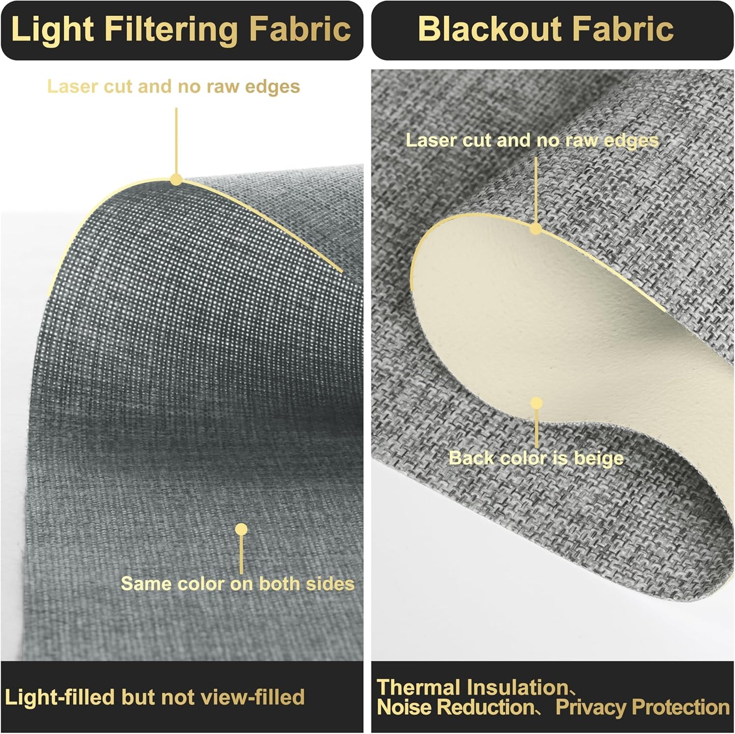 BERISSA Cordless Dual Roller Shades With Cassette Valance, Blackout and Light Filtering, Day and Night for Home Office Door - Linen Grey, 68 W x 36" H