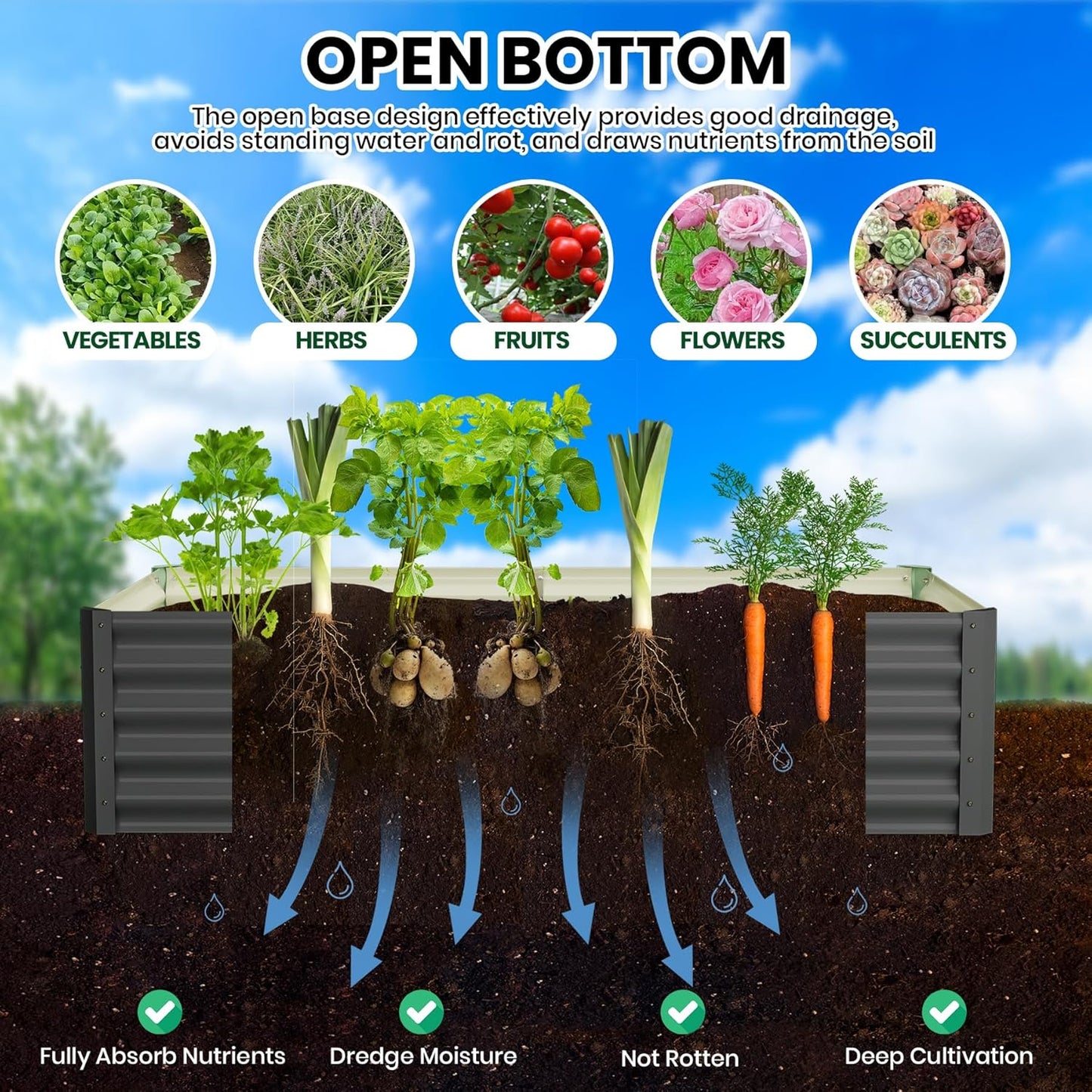 Galvanized Raised Garden Bed Outdoor, 2 Pcs 6x3x1.5FT Outdoor Large Planter Raised Beds Open Base with Safety Edge and Glove for Vegetables Flowers Ground Planter, Dark Grey